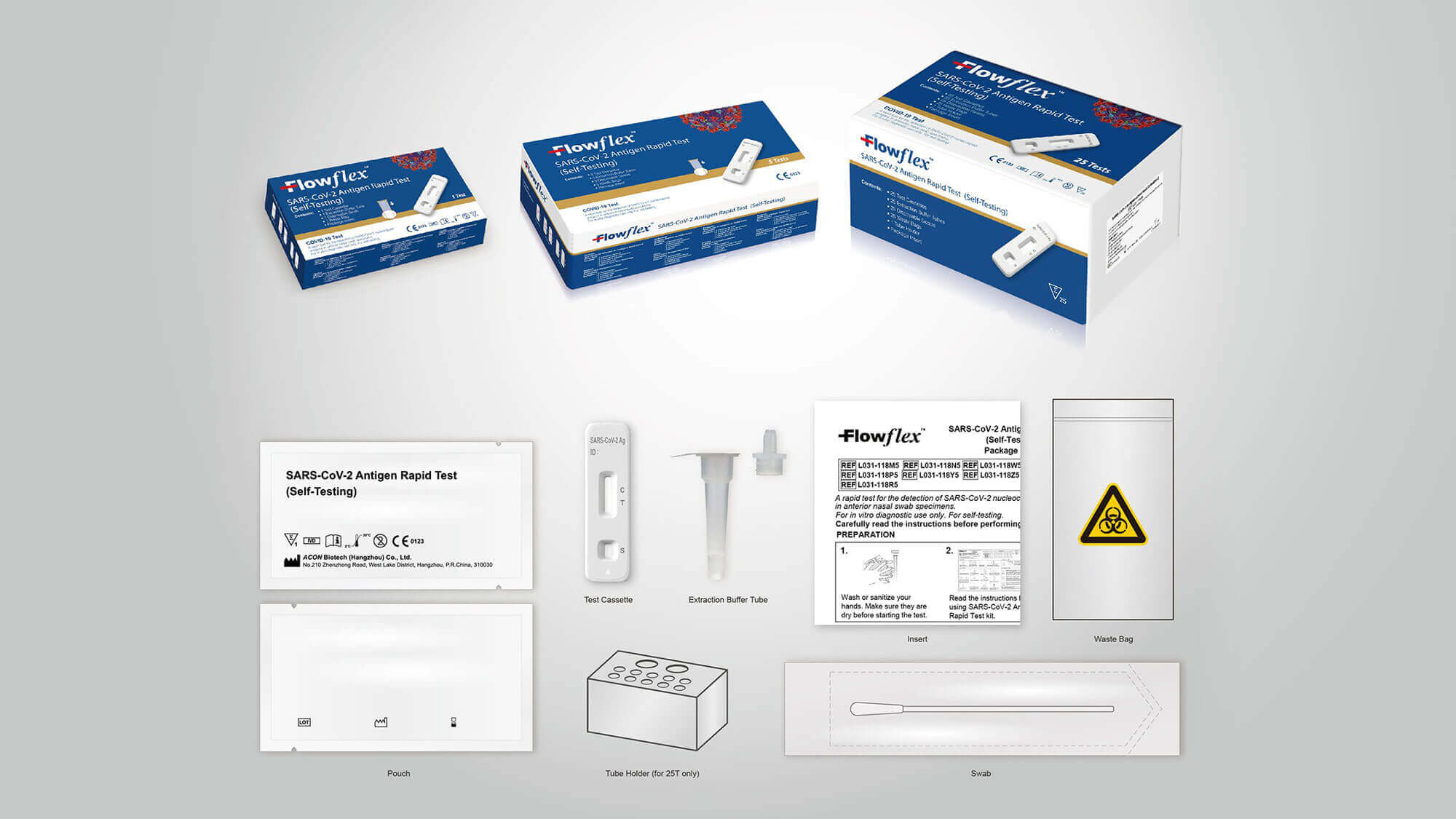 Acon Biotech Flowflex SARS-CoV-2 – Antigen Rapid Test – CE-Marking – (5 ...